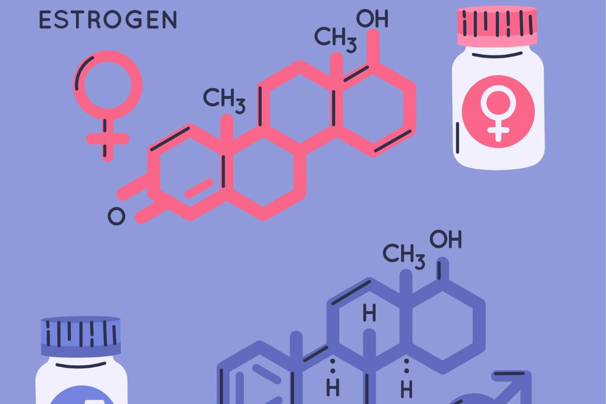 Dereglări hormonale și estrogen